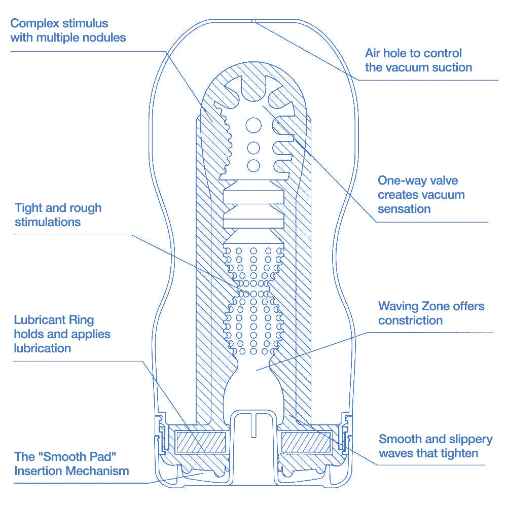 6ti9 tenga original vacuum cup extra cool (summer limited) |